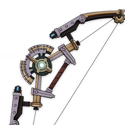 Range Gauge